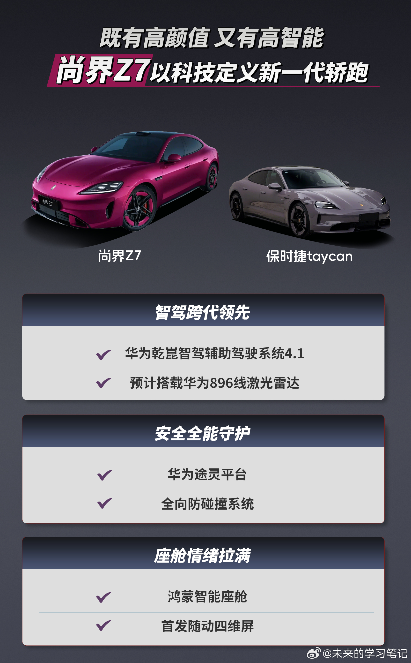 国产新能源的崛起，让年轻人离自己的梦想更近了。20-30万就可以体验到原来百万级