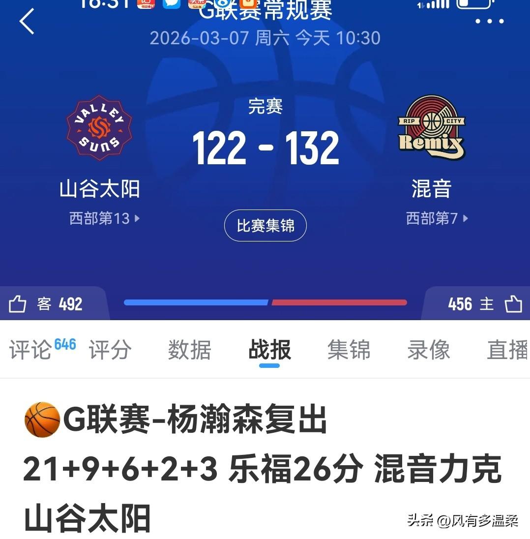 下放G联赛的中国球员杨瀚森，因伤缺席了一些比赛后，今天伤愈复出，代表混音队出战太