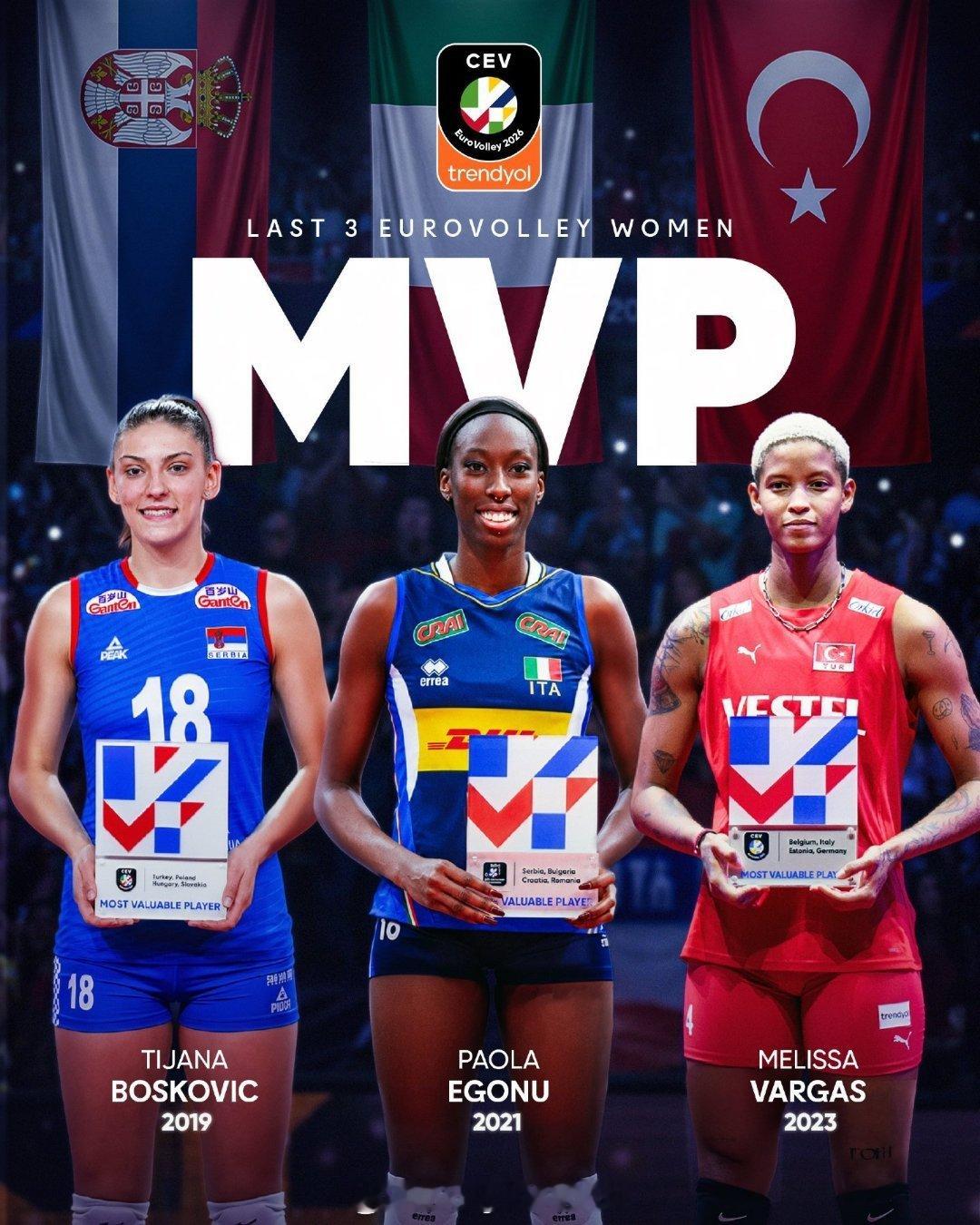 🇪🇺 欧洲锦标赛 x MVP❔ 2026年 x ❓🇹🇷 2023年 x 