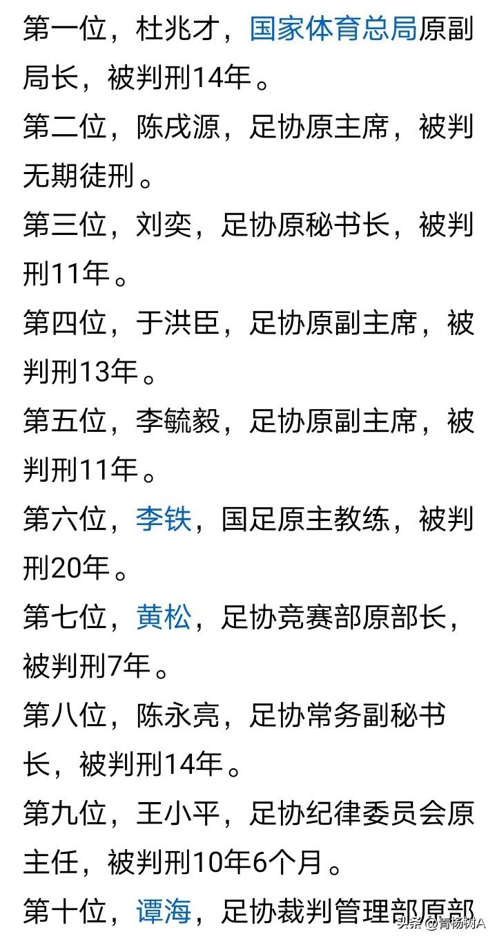 足协进（囚）球，恐怕最擅长“电梯任意球”的球王C罗、“左脚球”的球王梅西，也不会