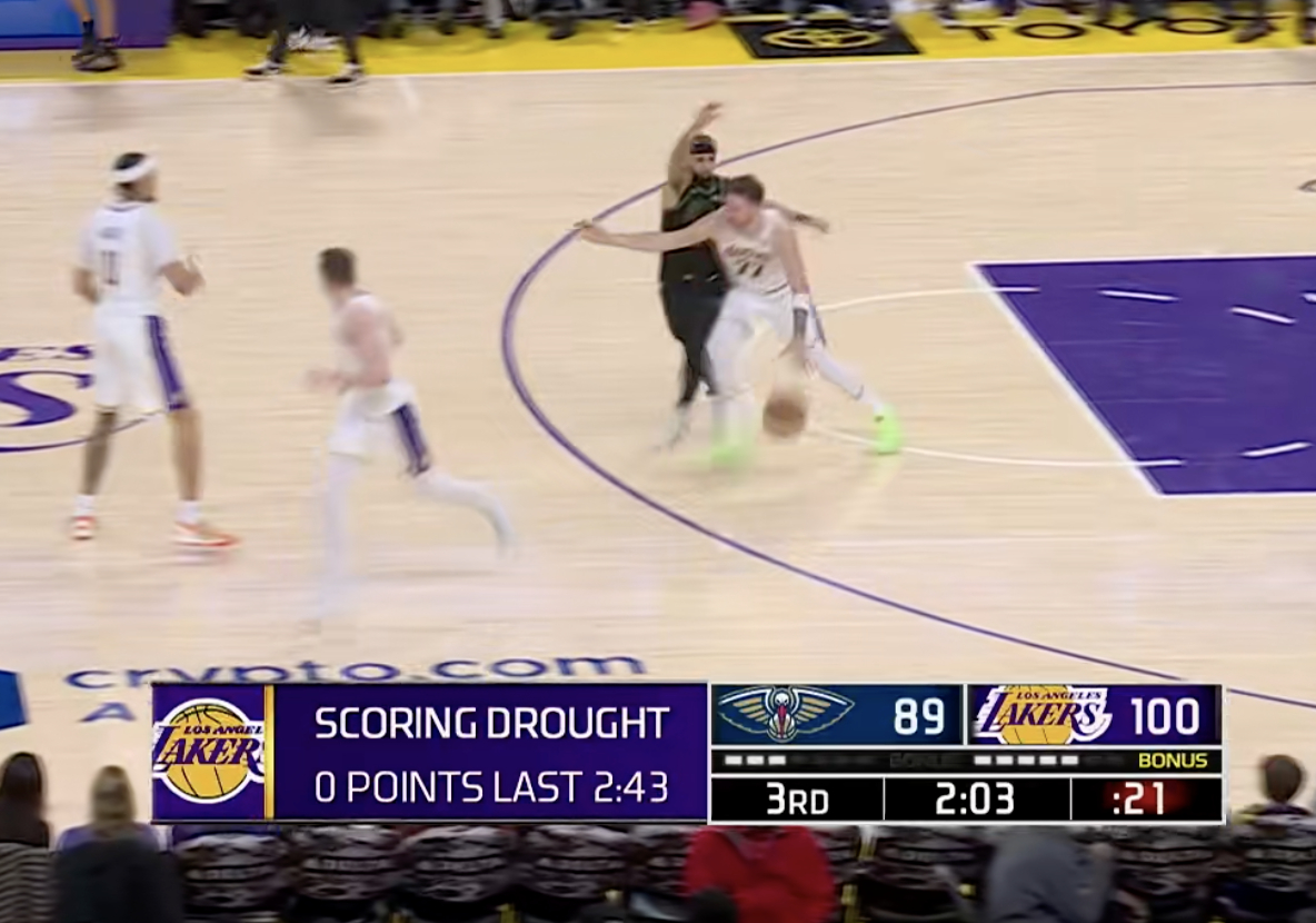 湖人快3分钟没得分了，只领先11分。 可乐杯，两罚全中，打破得分荒！鹈鹕vs湖人