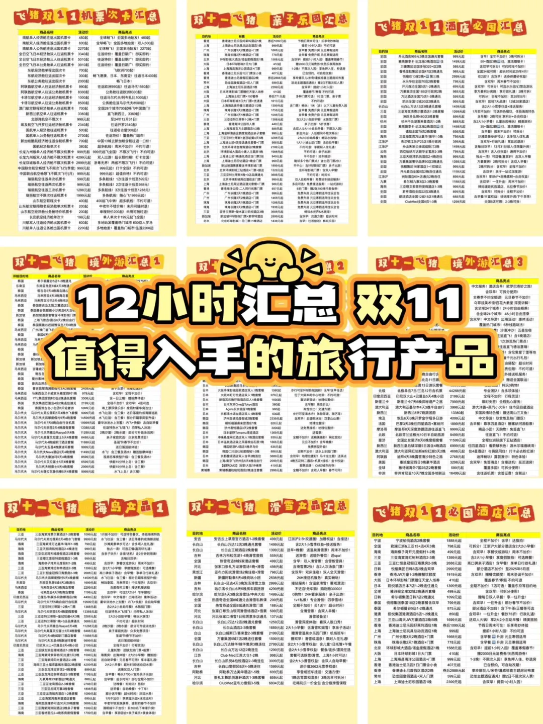 12小时整理飞猪双十一清单！旅行博主买什么？