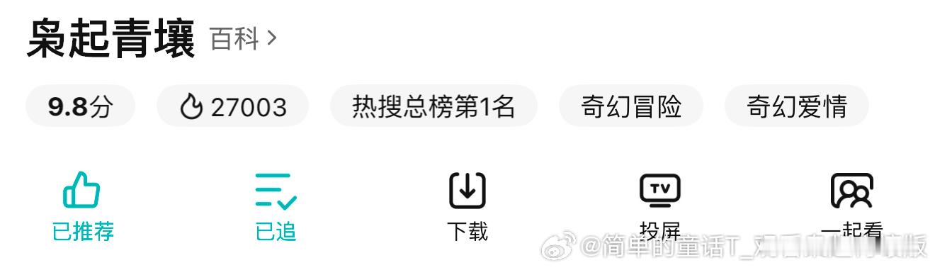 27003！太牛了大家