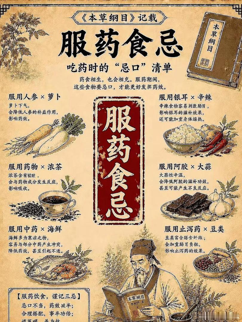 九吃九不吃：1. 吃中药，不吃萝卜2. 吃钙片，不吃菠菜3. 吃头孢，不能喝酒4