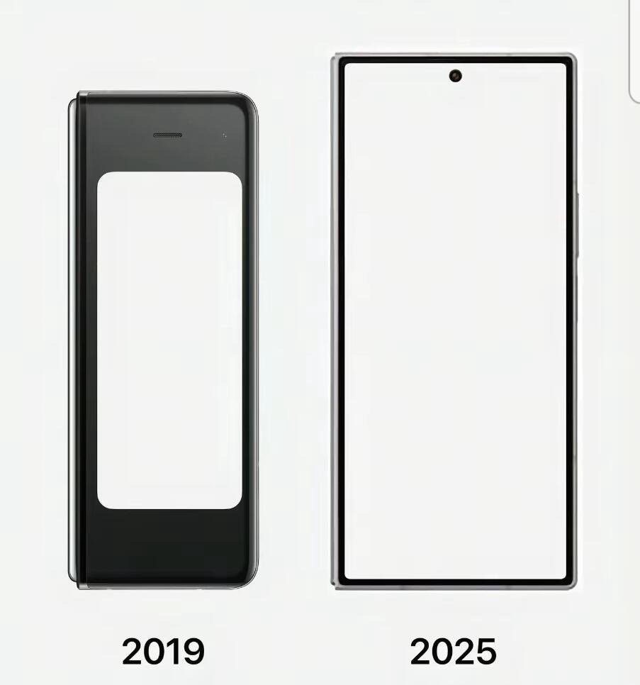 三星折叠第一代到第七代这几年的变化 ​​​