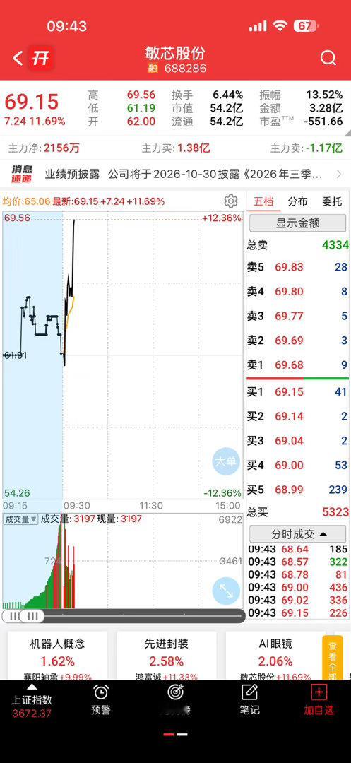 二十㎝大肉错过了，你们吃到没 ​​​