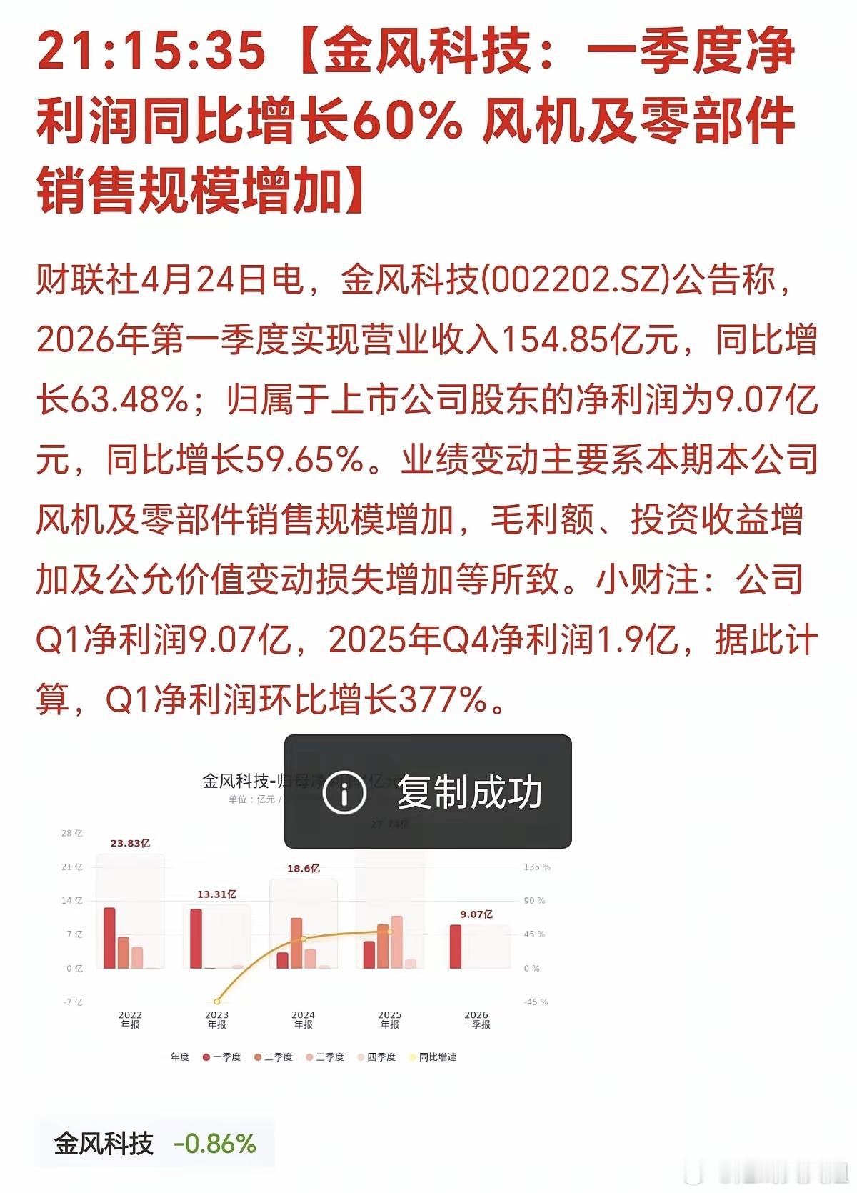 龙头交卷：利润暴增377% VS 现金负15亿：金风科技的业绩“冰与火之歌”作为