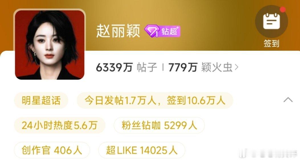 赵丽颖超喜欢又破新纪录了，已经1.4万了，好厉害啊[打call][打call][