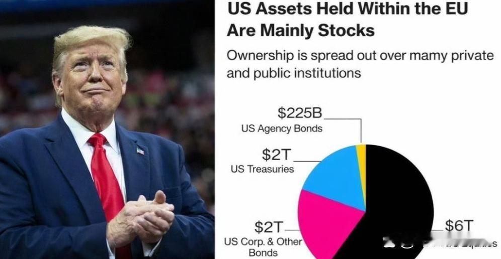 美国分析师这番话，把特朗普“暂停格陵兰关税”背后的金融暗战扒得透亮——表面是贸易