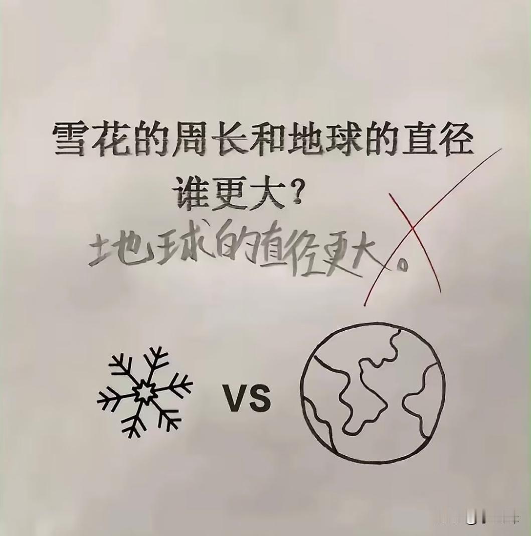 经典测量海岸线长度问题