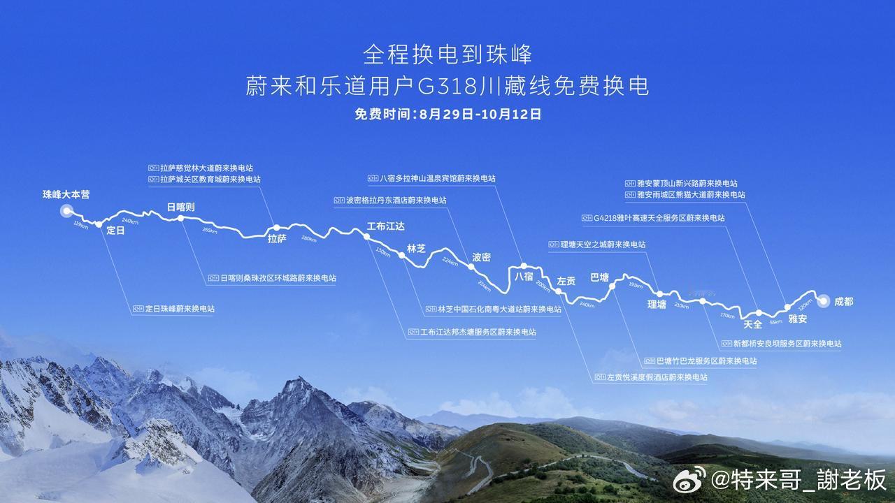 此生必驾的318川藏线，蔚来和乐道用户现在能全程“免费”换电到珠峰！8月29日-