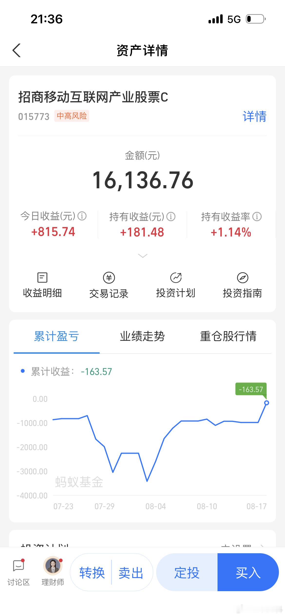 还差最后一啰嗦！