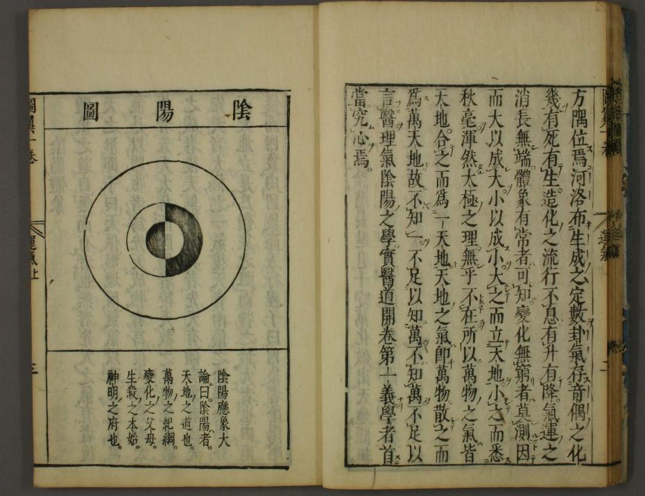 为什么我们古代对于气候变化的规律把握如此精细，读五运六气，突然理解了。因为，我们