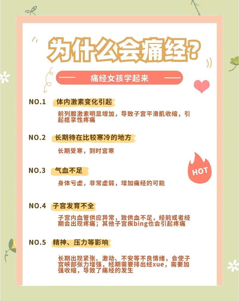 职场女性每年在工位痛经近5000分钟算过账吗？一年5000分钟痛经，等于8.3个