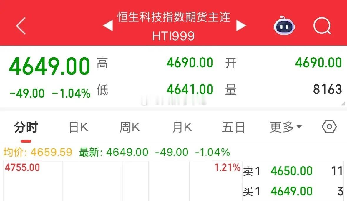 今天恒生科技指数为何大涨？重磅消息恒生科技期指已经微跌1%：2026年7月8日今