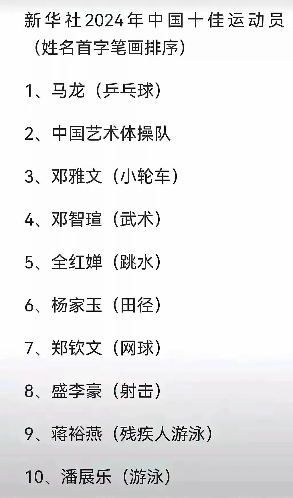 新华社体育部评选的2024年十佳运动员里有好几个都缺乏代表性，着实不能“以理服人