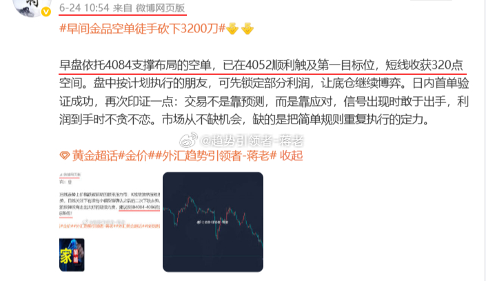 【周三   6月24日总结，盈利800点利润】 第一单：金品4084做空，南下至