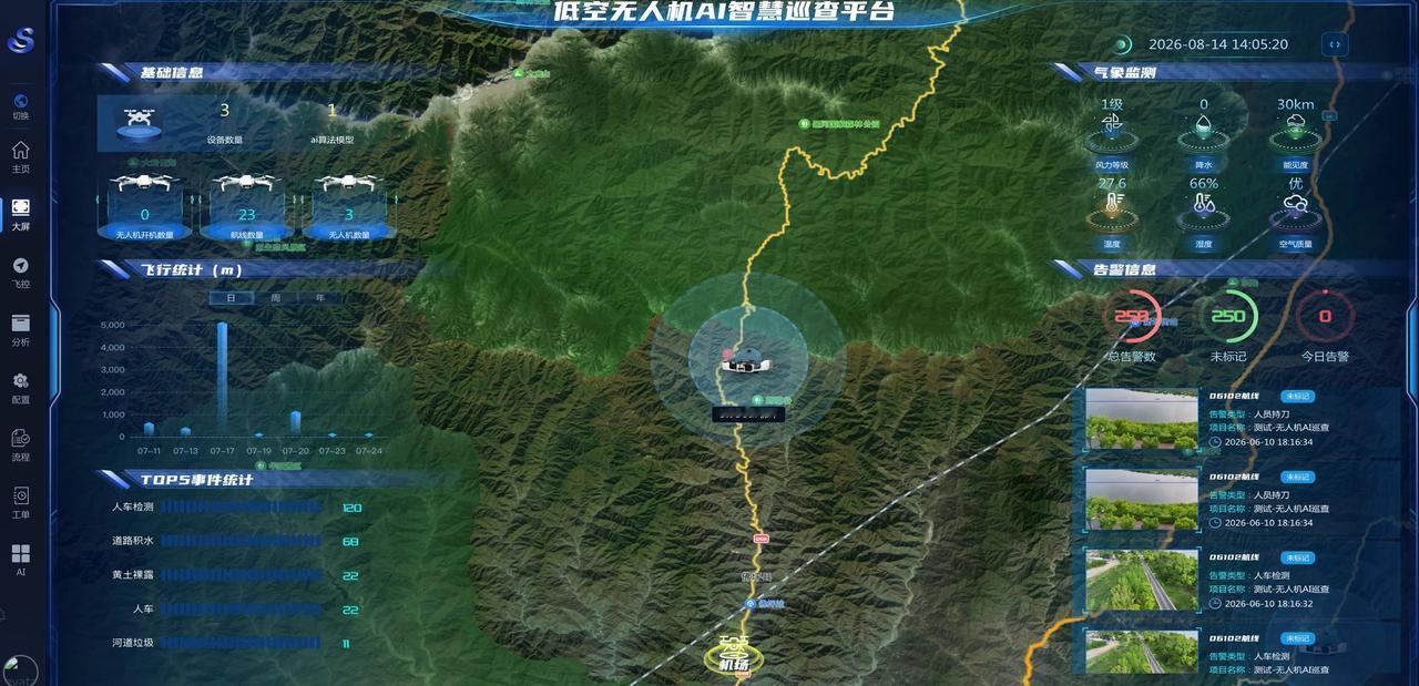 ⛰️山林巡查物资运输，一套无人机系统全覆
长期从事 ⛰️ 山林、河道区域管护工作
