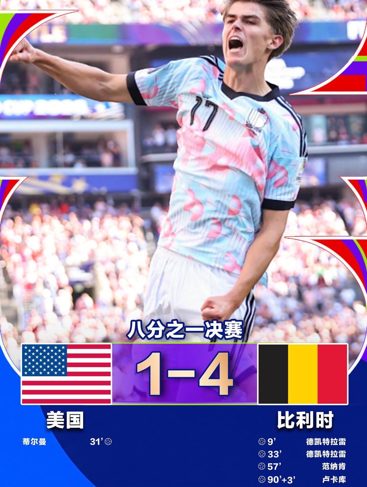 【“用实力赢下了政治干预”，比利时4-1大胜美国！】
　　7月7日，在美加墨世界