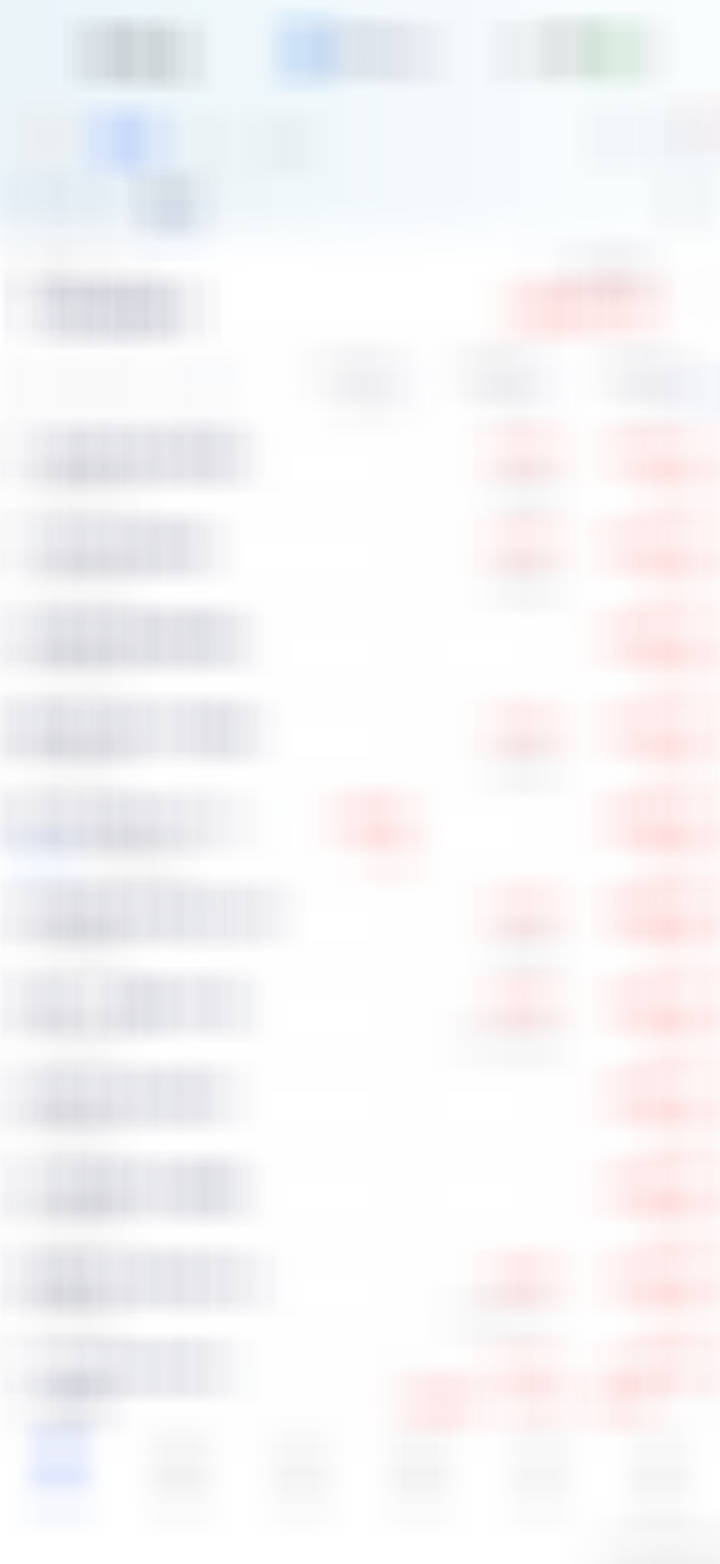 你们一定要和那些财运好的人交朋友，看看有钱人他们都是怎么想怎么做的，远离那些只会