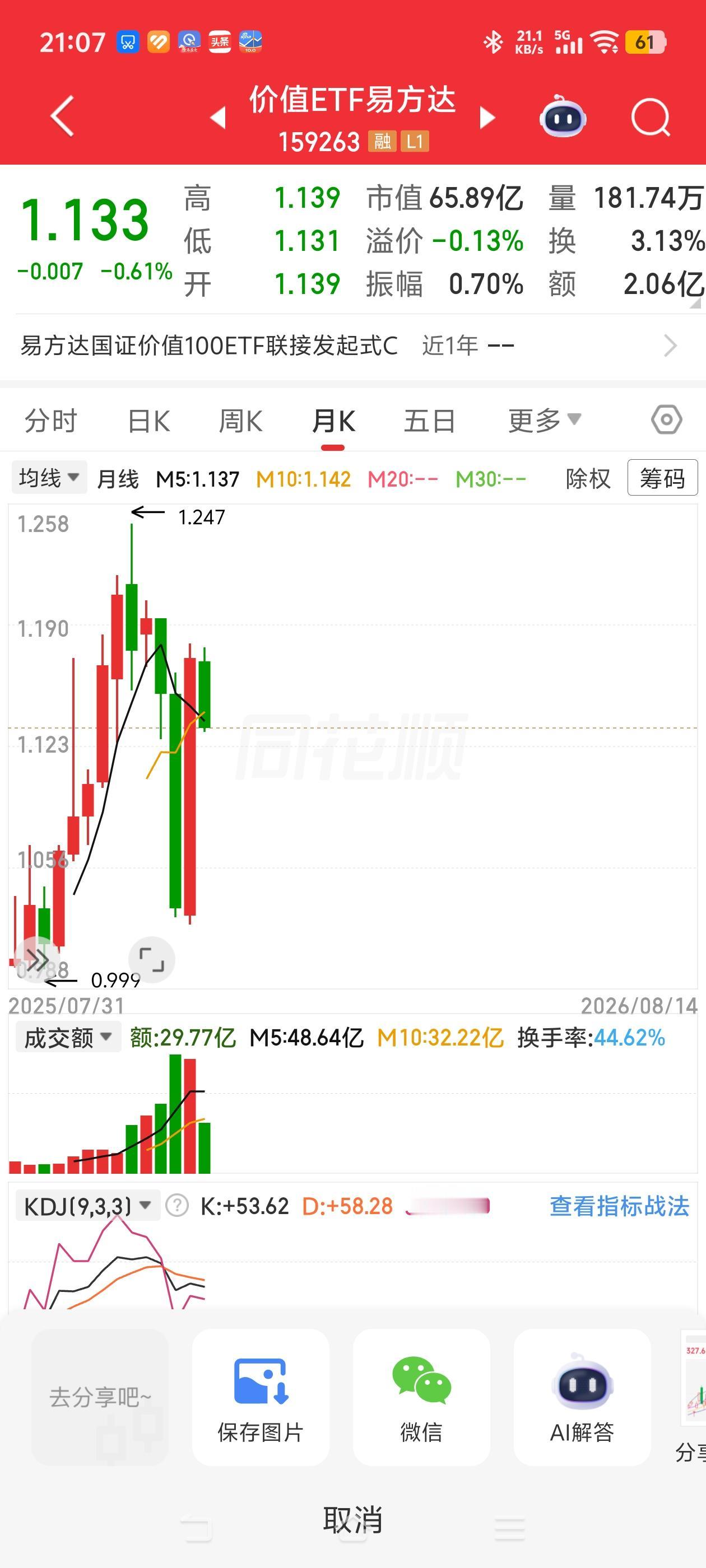曾经有一条长长的“大阴线”放在我面前，我没有珍惜，等我失去的时候我才后悔莫及，人