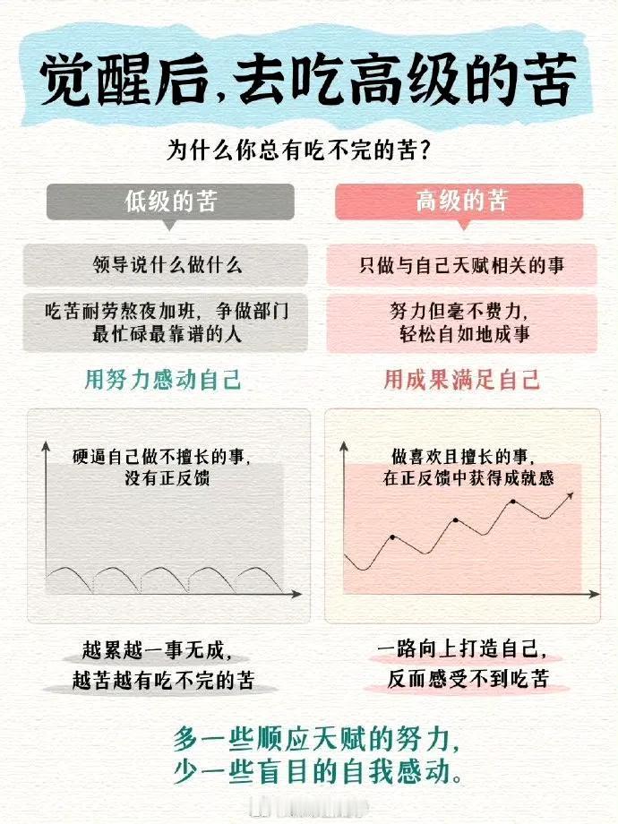 毁掉一个职场人最快的方式：吃低级的苦。