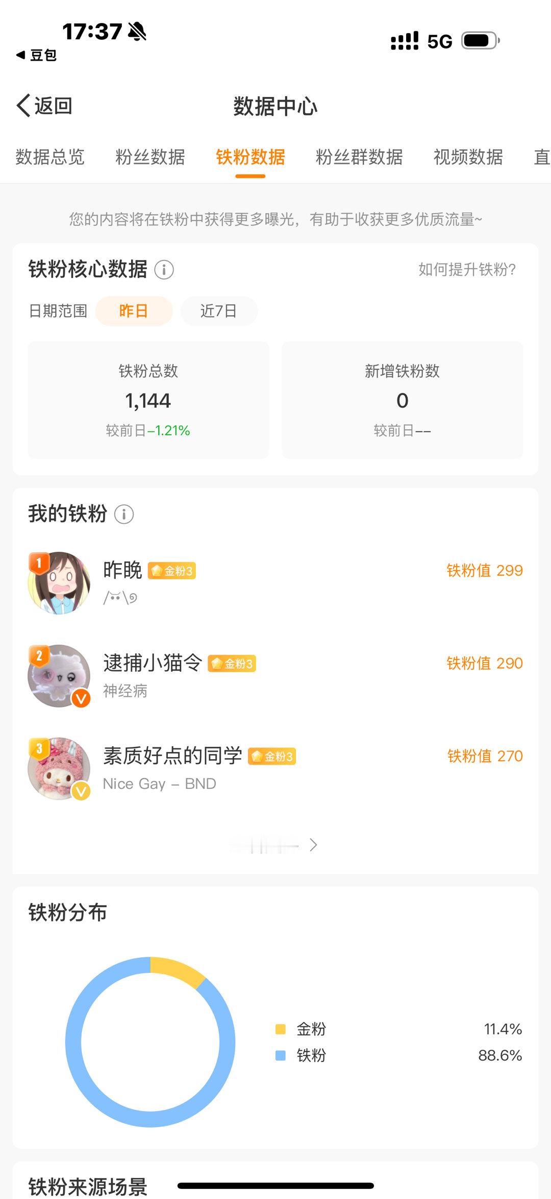 谁敢看 掉了13个 一朝回到解放前 