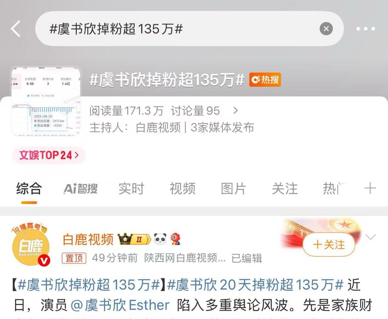 虞书欣掉粉超135万讨论量只有95 直接被推上高位热搜[无聊]同时开推一念江南一