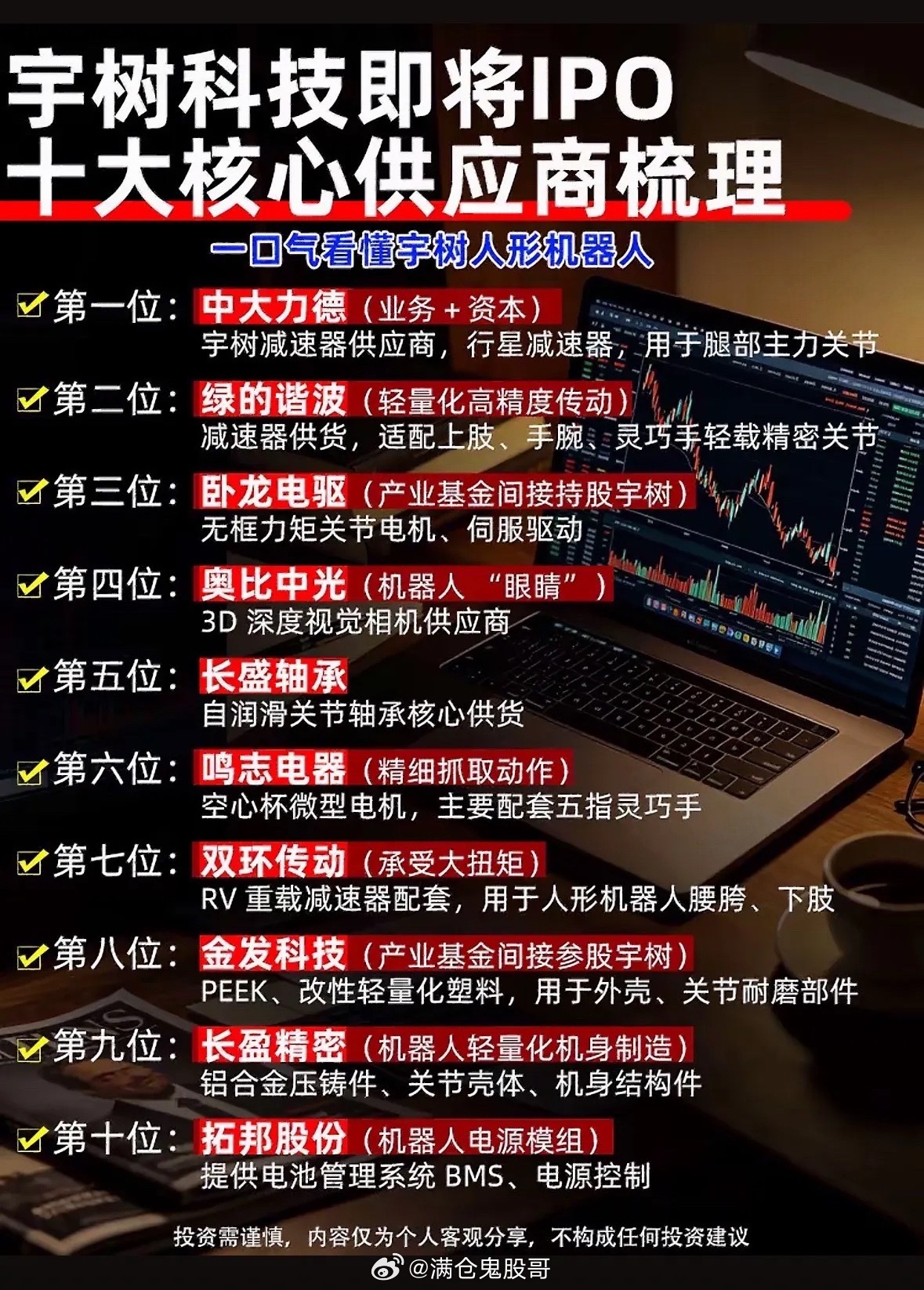 宇树要IPO啦！十大核心供应商大揭秘，带你一口气看懂机器人黑科技。宇树要 IPO