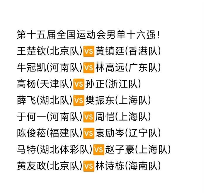 全运会乒乓球男单16强出炉！
第十五届全运会乒乓球男单十六强如图所示。
上一轮比
