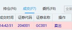 鸣金收兵！尾盘不开新仓，今天大涨大卖，只卖不买。市场高举高打，高举高打不开新仓，