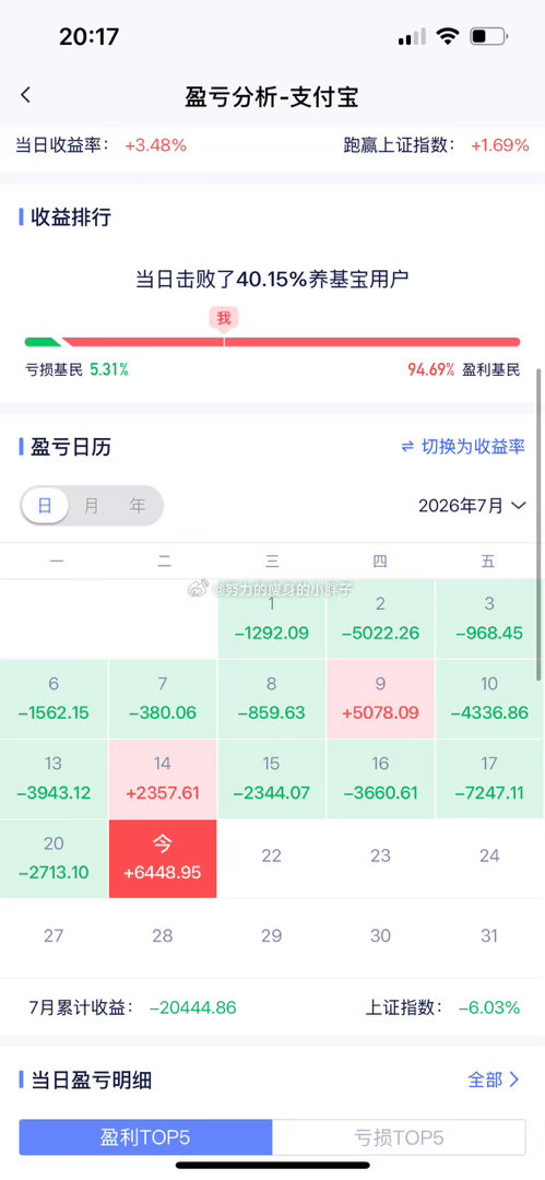 杀了那么多天，给你一点甜头，再养养，要不然一直杀，都没钱了，还怎么杀了，就这行情