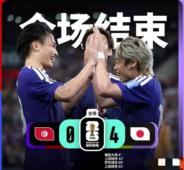 日本把突尼斯打花了，4比0啊！上田绮世双响MVP，两轮狂轰6球仅丢2球，这表现够