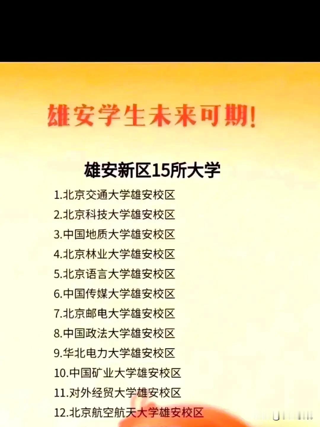 雄安新区15所大学