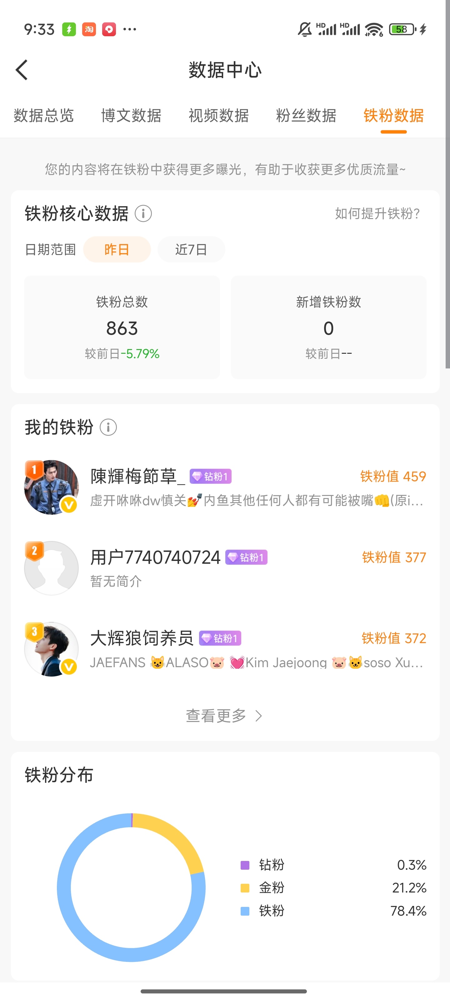 掉成这样了有人养贴吗[doge] ​​​
