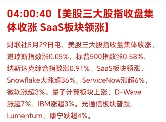 凌晨4点19分，刚刚被消息震醒：icon三大股指集体收涨！一、你看到的美股，不是