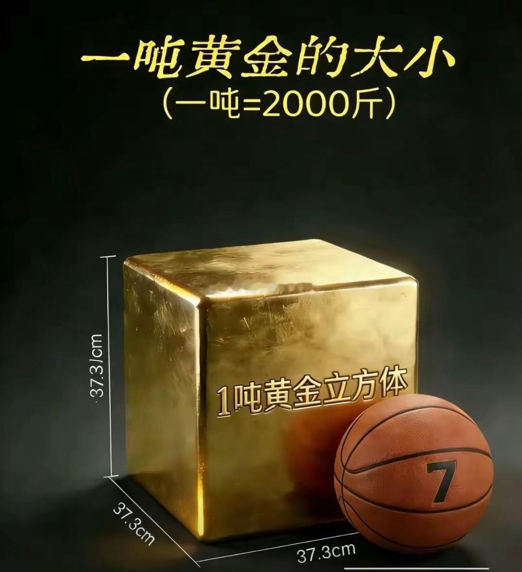 这样说来，一吨黄金的大小也就比一个篮球大不了多少。全世界可交易的黄金也就9.8 