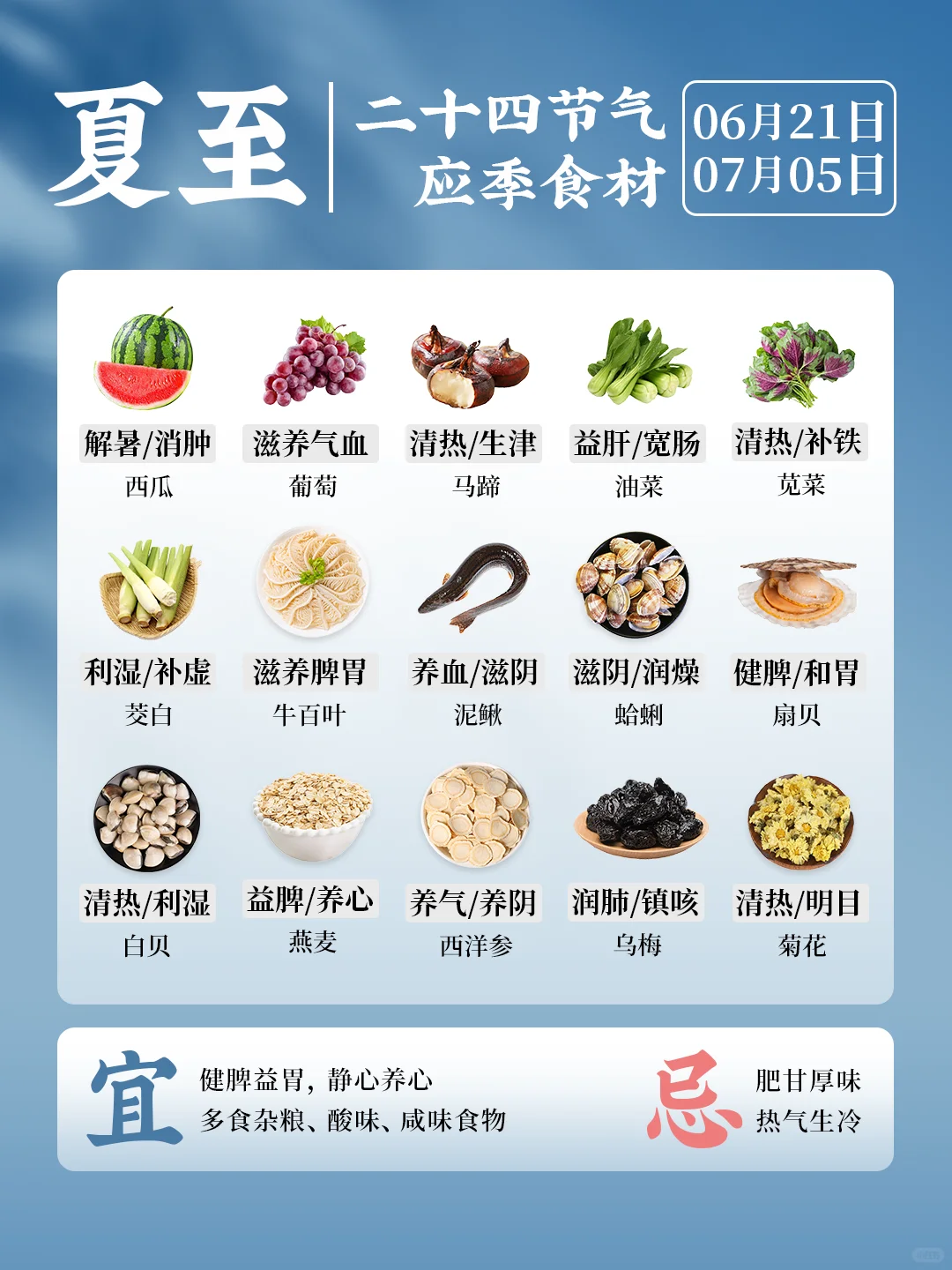 24节气应季食材👉夏至🥬顺应节气，读懂身体