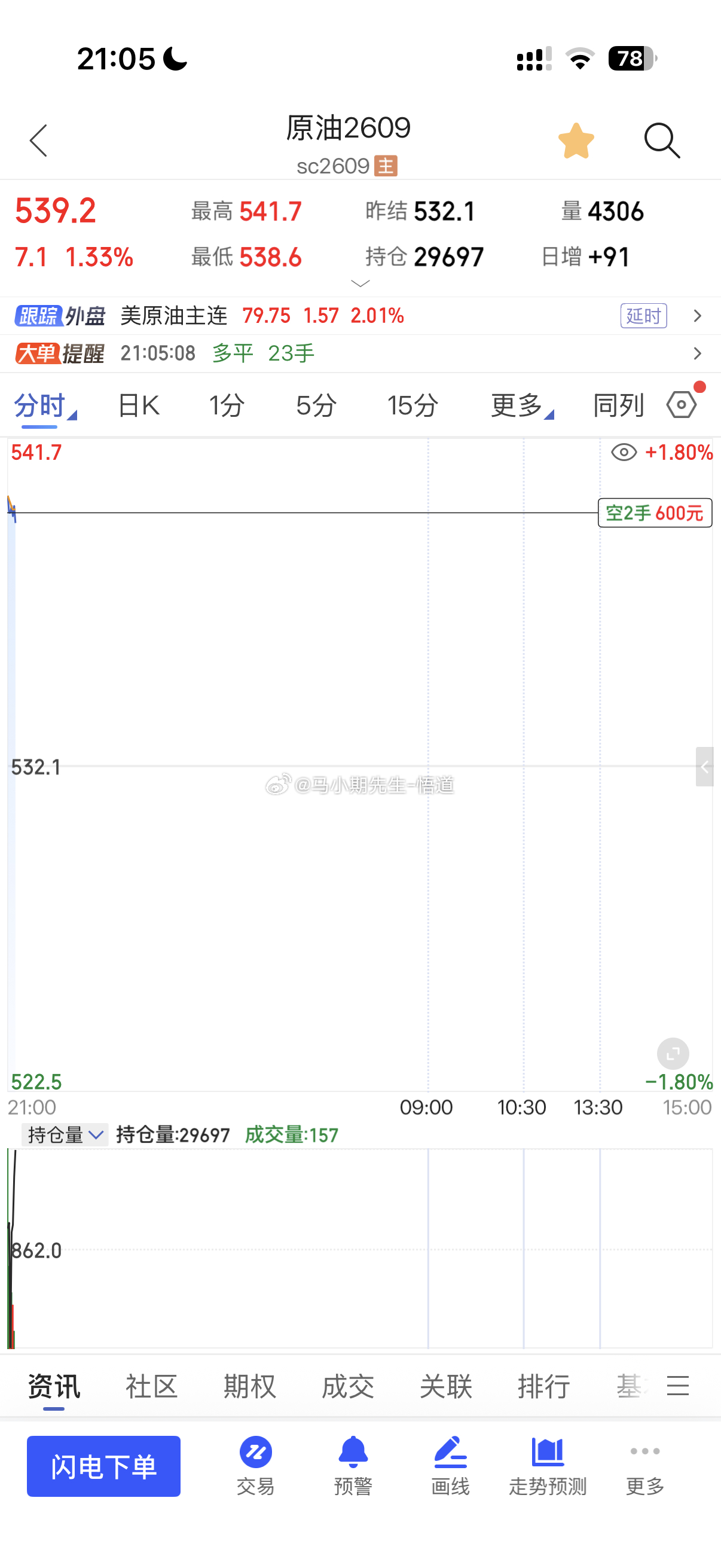 原油达到541三位一体量价系统的日量级别冗余处！找高空！也将关注其他原油系品种！