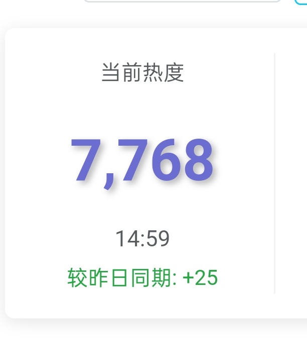 大家坚持住！ 