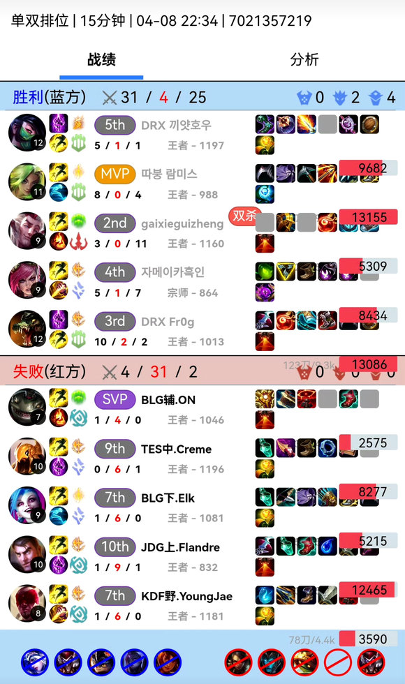 #Imp说JackeyLove是韦鲁斯的神# #TheShy试玩新版本蝎子# #