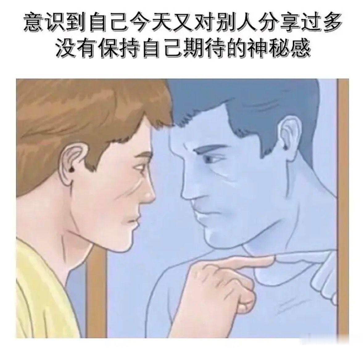 我每天: 