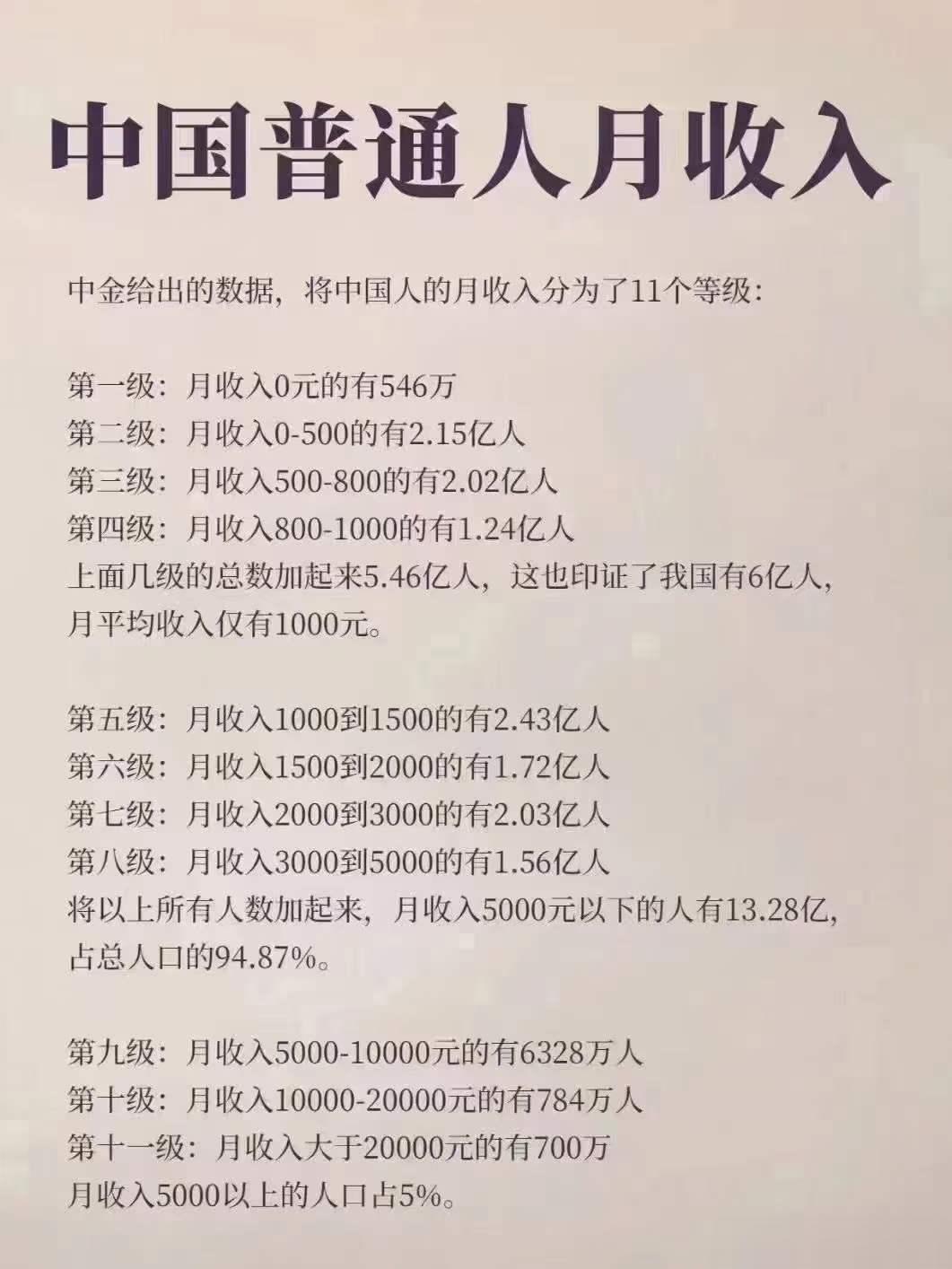 朱建平：治疗卵巢囊肿，参考一下朱老这2法[赞啊]1.水蛭粉治卵巢囊肿朱老介绍，治