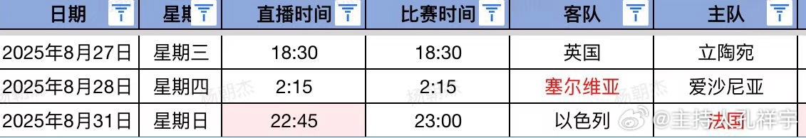 腾讯全程直播男篮欧洲杯赛事，欢迎来看[二哈] ​​​