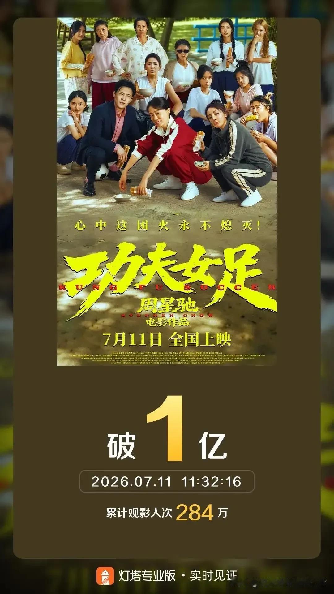 周星驰秦鹏飞联合执导功夫女足，老周难道就是挂个名？