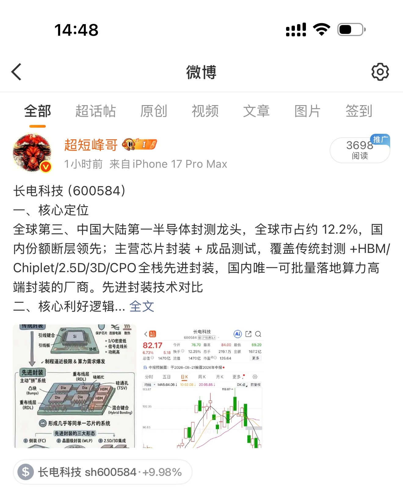 最初的峰子回来了，那个（放牛的峰哥）这段时间很多人腰斩，峰子也遇到了人生中最大的