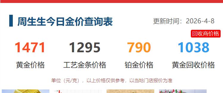 今天北京有所转凉，
但是路边鲜花盛开，
也是遛弯的好时机。
遛弯肯定要去中间的