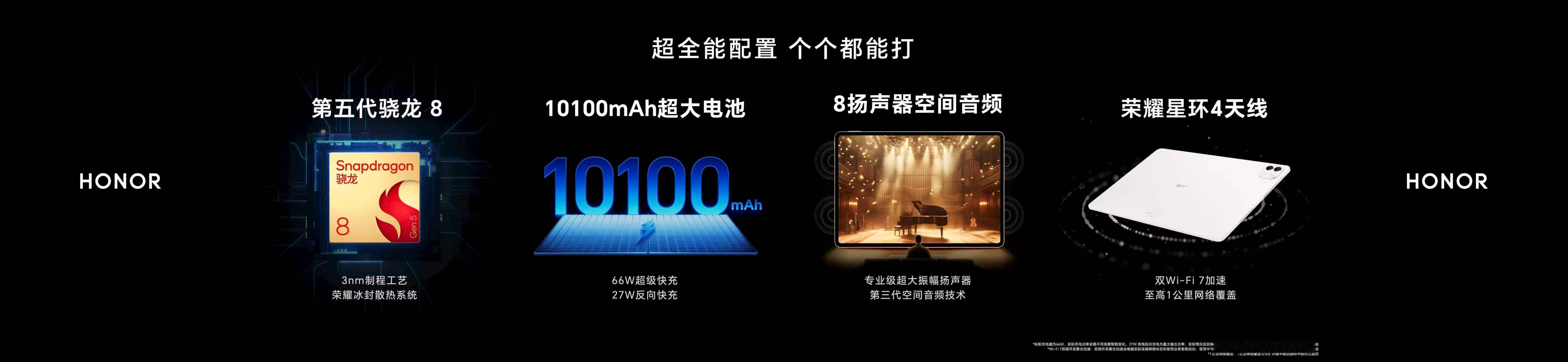 荣耀MagicPad3Pro 12.3搭载一块3K 165Hz全球顶级OLED旗