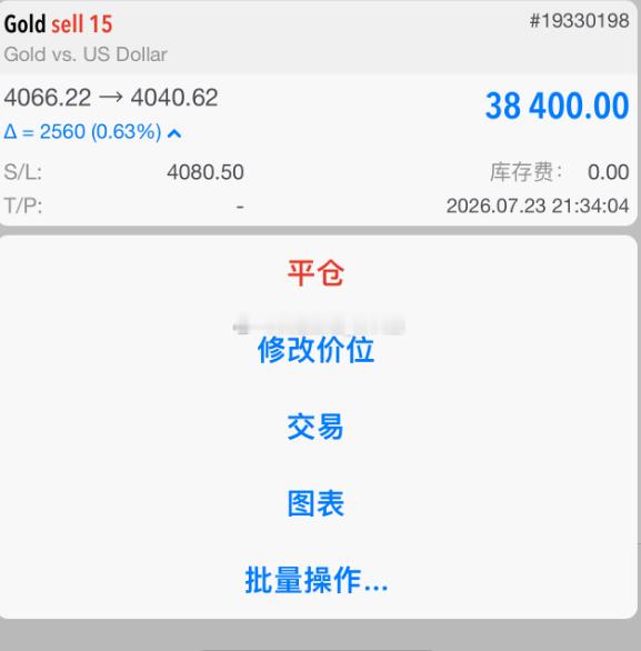 黄金4066空，现再度出低！现跌报4040位置，空单已260点利润到位，跟上粉丝