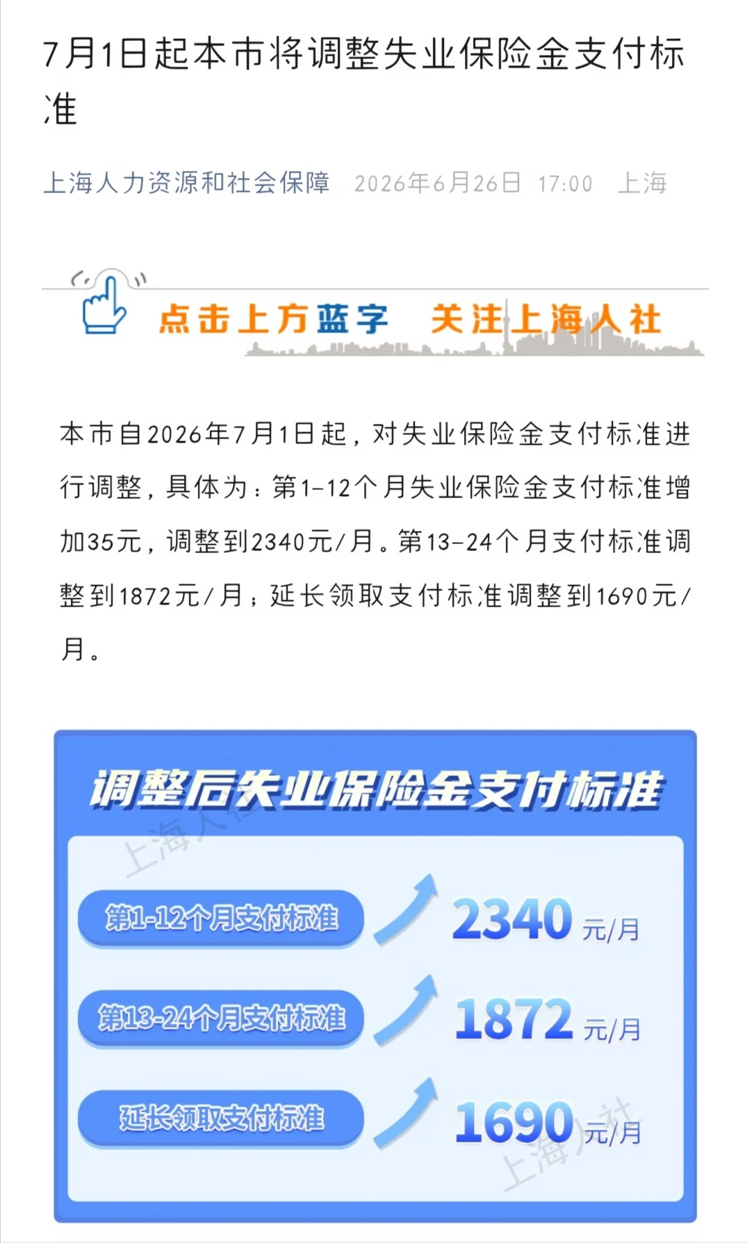 2026年7月1日起，上海失业金标准增加35元
